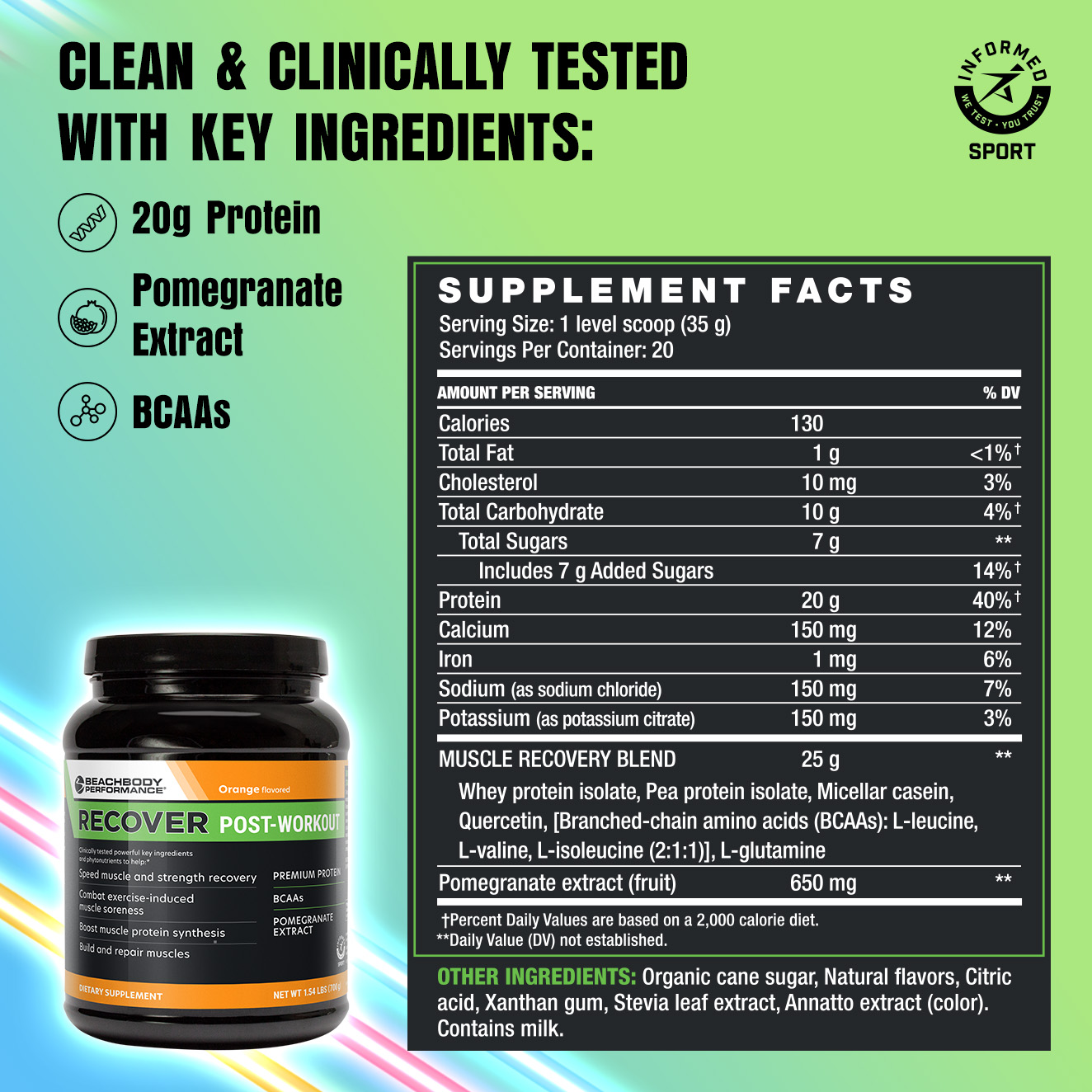 Beachbody performance recover new arrivals